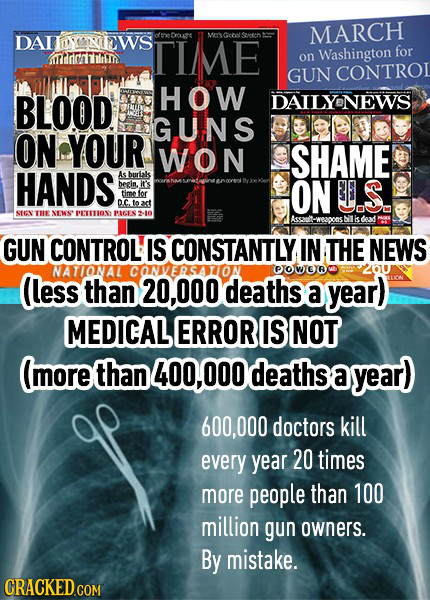 MARCH DAILYENIEWS TIME the Droute Mencico Sevech for itdcmllrih. on Washington GUN CONTROL BLOOD HOW DAILYENEWS G.UNS ON YOUR WON SHAME HANDS As buria