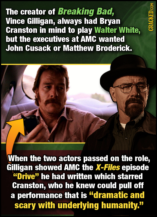 The creator of Breaking Bad, Vince Gilligan, always had Bryan Cranston in mind to play Walter White, but the executives at CRACKED COM AMC wanted John