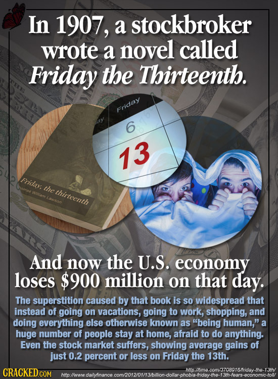 In 1907, a stockbroker wrote a novel called Friday the Thirteenth. Friday 6 13 Frida, omae the Witlam thirteenth Lawton And now the U.S. economy loses