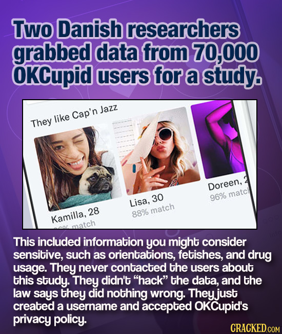 TwO Danish researchers grabbed data from 70;o00 OKCupid users for a study. Jazz Cap'n like They 2 Doreen, 96% matcl Lisa, 30 28 match 88% Kamilla, mat