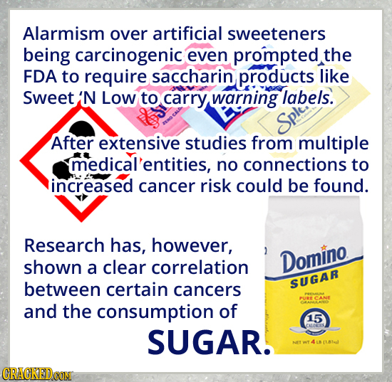 Alarmism over artificial sweeteners being carcinogenic even prompted the FDA to require saccharin products like Sweet''N Low to carry warning labels.