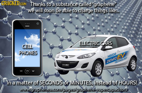 CRACKED COM Thanks to a substance called graphene we will soon be able to charge things like... ELECTRIC CARS CEDL PHONES MZ0 EV DEMIOBV TEHNla In S