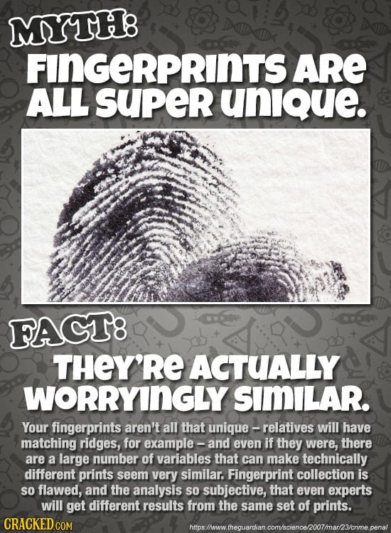 MYTH: FINGERPRINTS ARE ALL super unique. FACT8 THEY'RE ACTUALLY WORRYINGLY SIMILAR. Your fingerprints aren't all that unique - -relatives will have ma