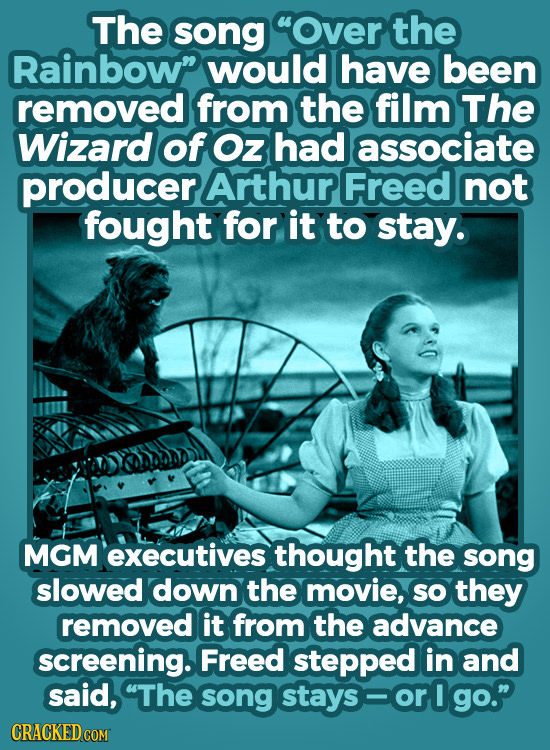 The song over the Rainbow would have been removed from the film The Wizard of Oz had associate producer Arthur Freed not fought for it to stay. MGM 