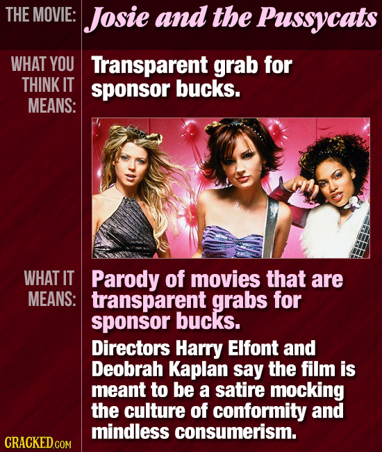 THE MOVIE: Josie and the Pussycats WHAT YOU Transparent grab for THINK IT sponsor bucks. MEANS: WHAT IT Parody of movies that are MEANS: transparent g