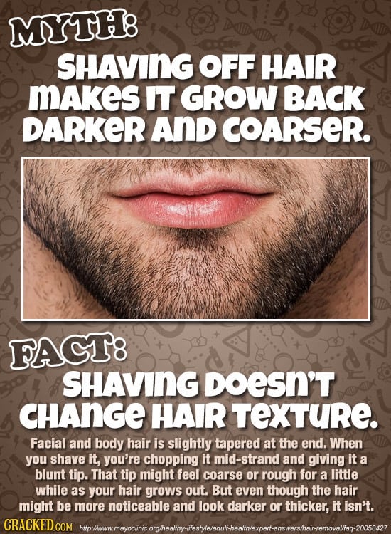 34 Things People Routinely Get Wrong