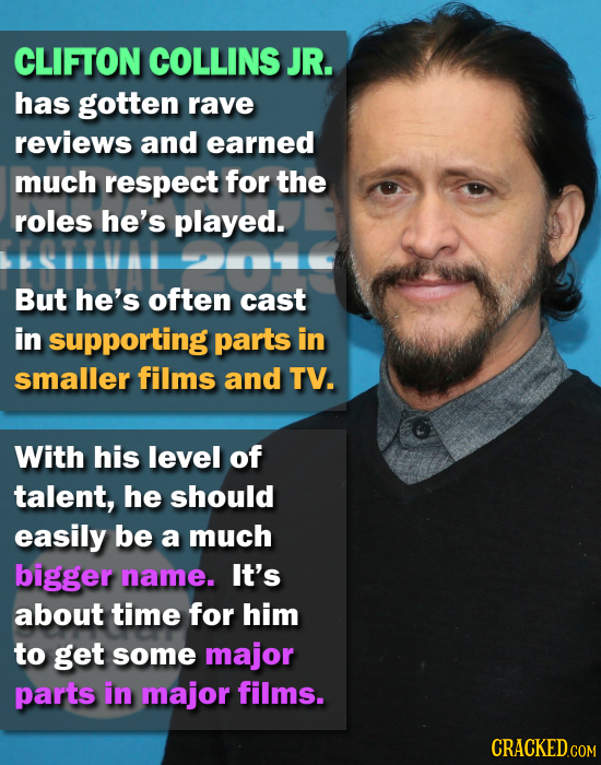 CLIFTON COLLINS JR. has gotten rave reviews and earned much respect for the roles he's played. But he's often cast in supporting parts in smaller film