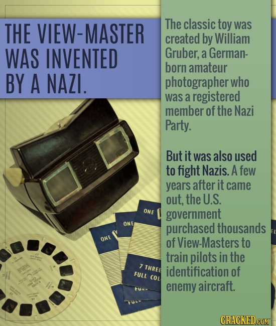THE VIEW-MASTER The classic toy was created by William WAS INVENTED Gruber, a German- born amateur BY A NAZI. photographer who was a registered member