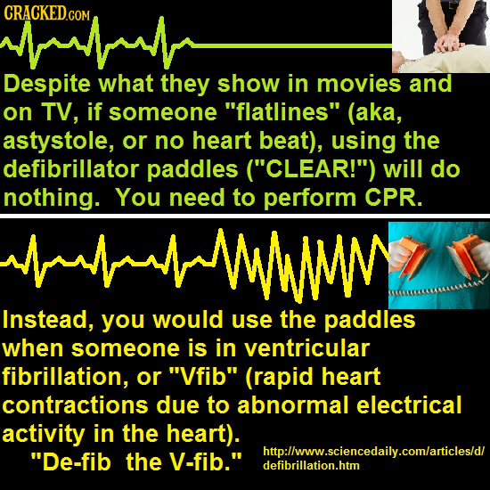 CRACKED.COM Despite what they show in movies and on TV, if someone flatlines (aka, astystole, or no heart beat), using the defibrillator paddles (C