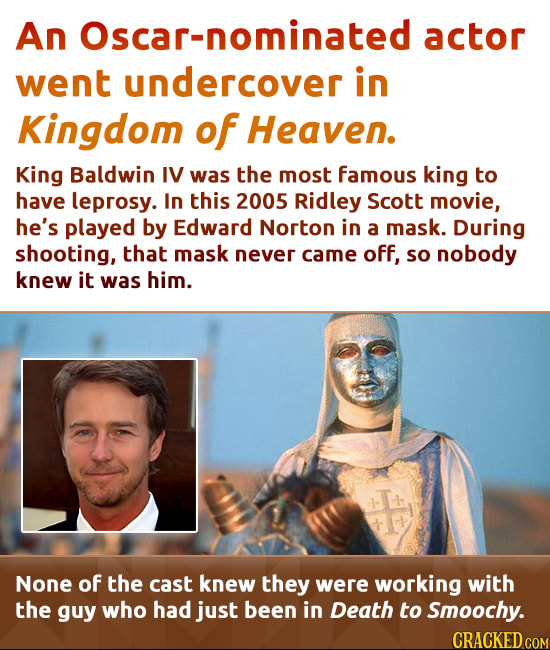 An Oscar-nominated actor went undercover in Kingdom of Heaven. King Baldwin IV was the most famous king to have leprosy. In this 2005 Ridley Scott mov