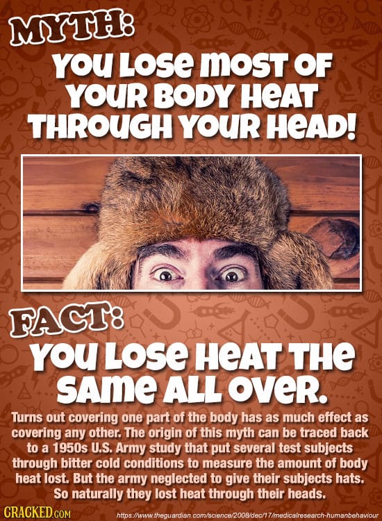 34 Things People Routinely Get Wrong