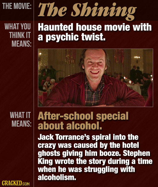 THE MOVIE: The Shining WHAT YOU Haunted house movie with THINK IT a psychic twist. MEANS: WHAT IT After-school special MEANS: about alcohol. Jack Torr