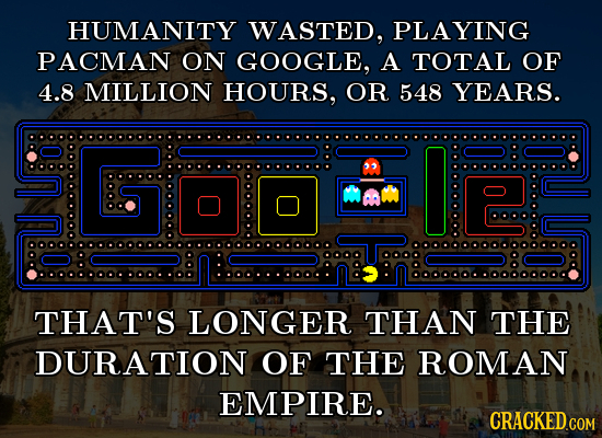 HUMANITY WASTED, PLAYING PACMAN ON GOOGLE, A TOTAL OF 4.8 MILLION HOURS, OR 548 YEARS. G0DIEE C GRCO 00000000 THAT'S LONGER THAN THE DURATION OF THE R