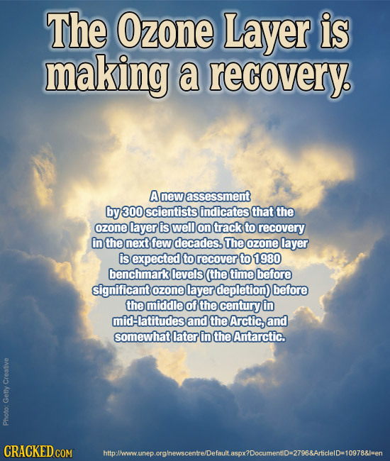 The Ozone Layer is making a recovery. A new assessment by 300 scientists indicates that the ozone layer is well on track to recovery in the next few d
