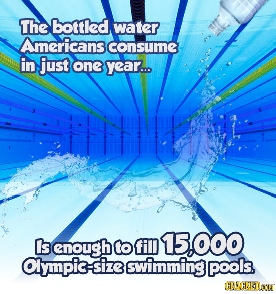 The bottled Water Americans consume in just one year... Is enough 15 to fill 30OO Olympic-sizet swimming pools. CRACKEDCON 