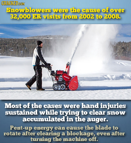 CRACKEDCON Snowblowers were the cause of over 2.000 ER visits from 2002 to 2008. Most of the cases were hand injuries sustained while trying to clear