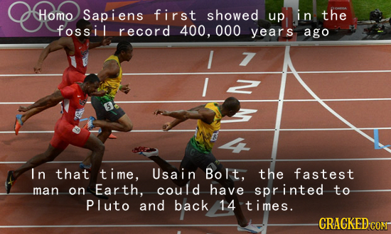 eHomo Homo Sapiens first sHOWED up i n the fossi record 400, 000 years ago I 7 I n that time, Usain Bolt, the fastest man on Earth, could have sprinte