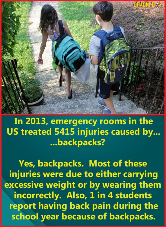 CRACRED In 2013, emergency rooms in the US treated 5415 injuries caused by... ...backpacks? Yes, backpacks. Most of these injuries were due to either
