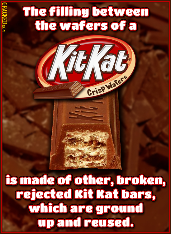 The filling between the wafers of a Kit Kat Crisp wafers is made of other, broken, rejected Kit Kat bars, which are ground up and reused.