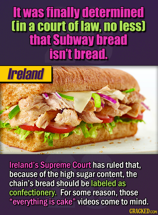 15 Of The Strangest Things 2020 Managed To Cook Up (Part 1) - It was finally determined - in a court of law, no less - that Subway bread isn’t bread.