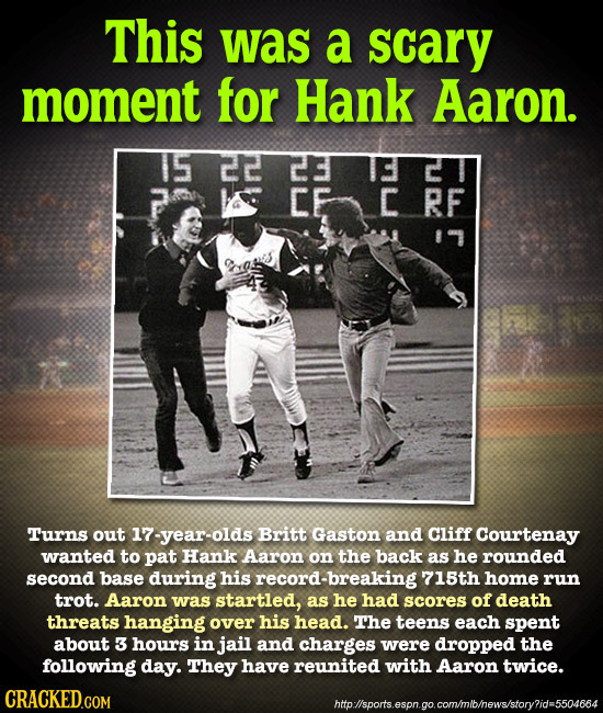This was a scary moment for Hank Aaron. 15 22 EC CE C RF 11 Turns out 17-year-olds Britt Gaston and Cliff Courtenay wanted to pat Hank Aaron on the ba