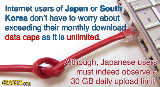 Internet users of Japan esc or South Korea don't have to worry about 8 exceeding their monthly download data caps as it is unlimited. Although, Japane