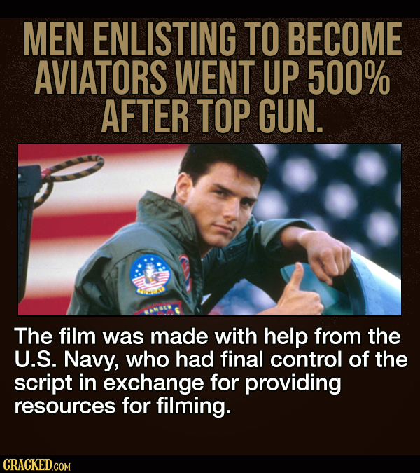 17 Times Movie & TV Shows Affected The Real World