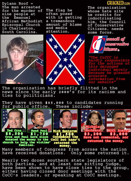Dylann Roof CRACKED.COM The man arrested The for the murder of The flag he whose hatesite nine people at often posed he credits for the Emanuel with i