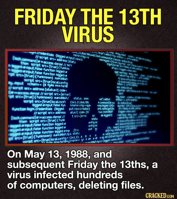 13 Friday The 13th Creepouts IRL