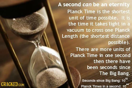 A second can be an eternity Planck Time is the shortest unit of time possible. It is the time it takes light in a vacuum to cross one Planck Length (t