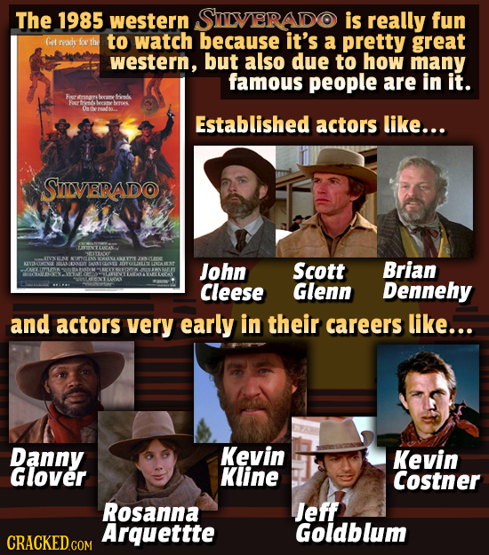 The 1985 western SILVERADO is really fun Get watch because it's nealy for the to a pretty great western, but also due to how many famous people are in