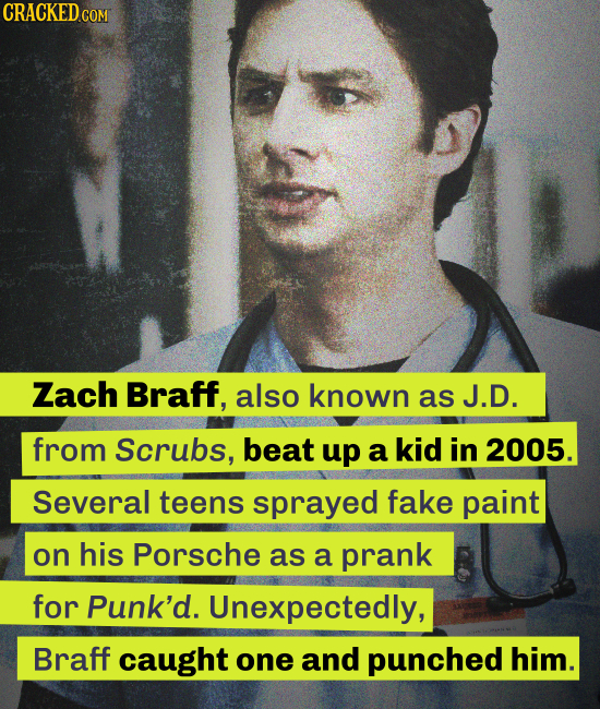 CRACKEDo COM Zach Braff, also known as J.D. from Scrubs, beat up a kid in 2005. Several teens sprayed fake paint on his Porsche as a prank for Punk'd.