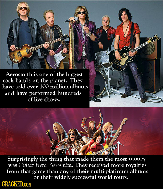 Aerosmith is one of the biggest rock bands the on planet. They have sold over 100 million albums and have performed hundreds of live shows. Surprising