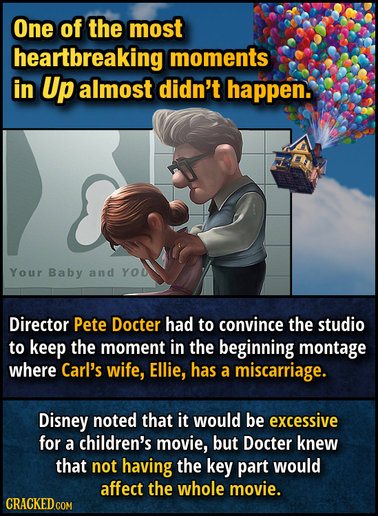 One of the most heartbreaking moments in Up almost didn't happen. Your Baby and YOD Director Pete Docter had to convince the studio to keep the moment