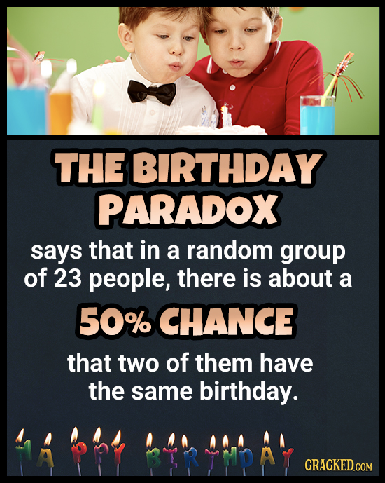 18 Birthday Facts, Happy Birthday To You