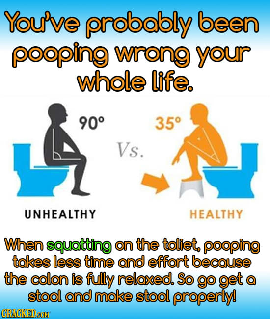 You've probably been pooping wrong your whole life. 90 35 Vs. UNHEALTHY HEALTHY When squatting on the toliet, pooping takes less time and effort becau