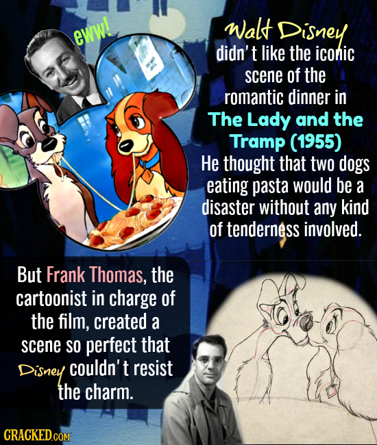 Walt Disney eww! didn't like the iconic scene of the romantic dinner in The Lady and the Tramp (1955) He thought that two dogs eating pasta would be a