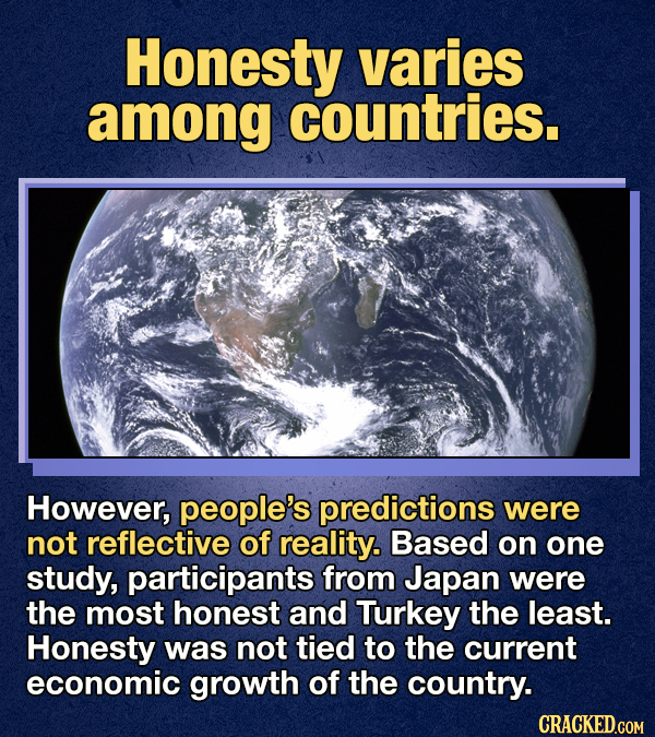 13 Facts About Dishonesty For All The Liars And Dirty Cheats Of The World