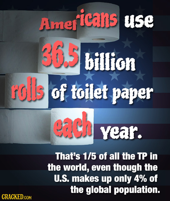 29 Unexpected Stats That Prove the World Is Weird