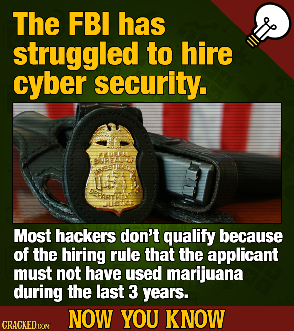 14 Facts About Marijuana To Blaze Upon