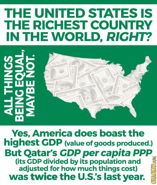 THE UNITED STATES IS THE RICHEST COUNTRY IN THE WORLD, RIGHT? COE NOT. EQUAL, THINGS ALL MAYBE BEING Yes, America does boast the highest GDP (value of