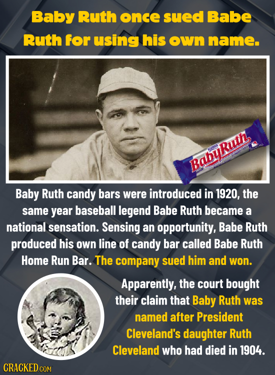 Baby Ruth once sued Babe Ruth for using his own name. NOESS BabyRitn Baby Ruth candy bars were introduced in 1920, the same year baseball legend Babe