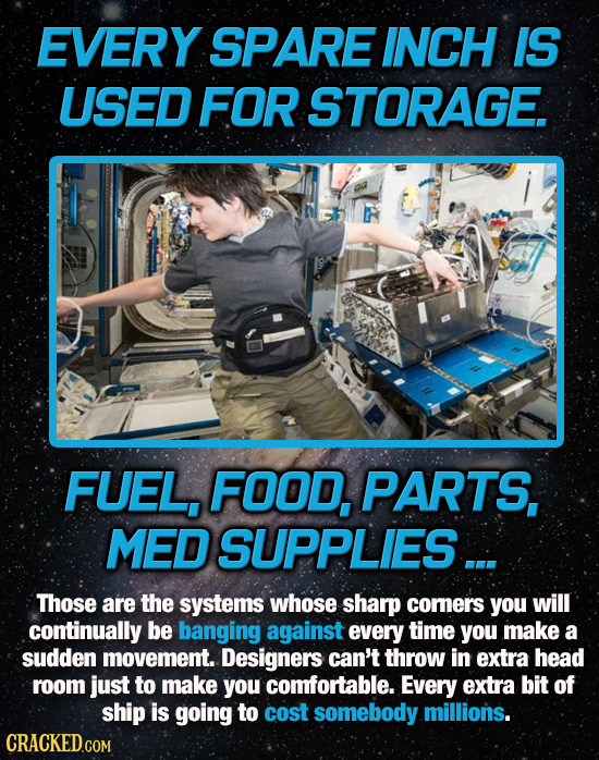 EVERY SPARE INCH IS USED FOR STORAGE. FUEL, FOOD, PARTS, MED SUPPLIES ... Those are the systems whose sharp comers you will continually be banging aga