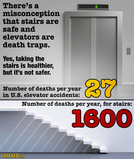 29 Unexpected Stats That Prove the World Is Weird