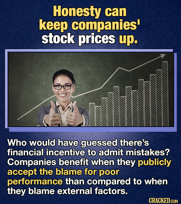 13 Facts About Dishonesty For All The Liars And Dirty Cheats Of The World