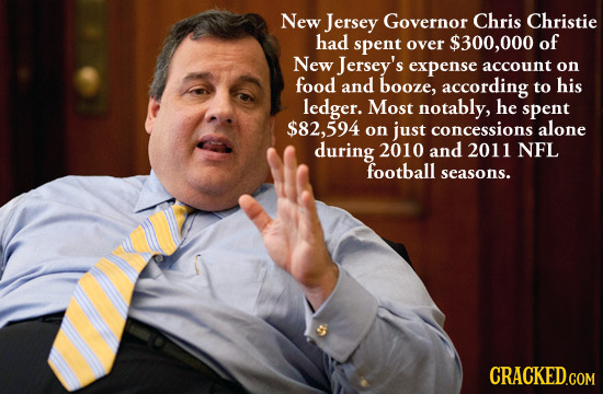 New Jersey Governor Chris Christie had spent over $300,000 of New Jersey's expense account on food and booze, according to his ledger. Most notably, h