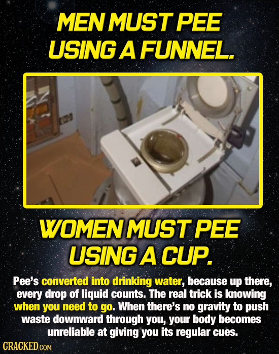 MEN MUST PEE USING A FUNNEL. WOMEN MUST PEE USING A CUP. Pee's converted into drinking water, because up there, every drop of liquid counts. The real 