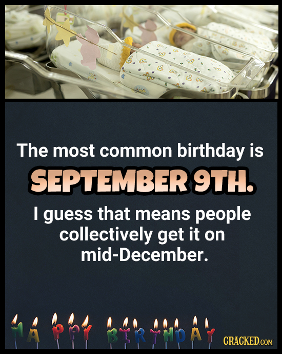 18 Birthday Facts, Happy Birthday To You