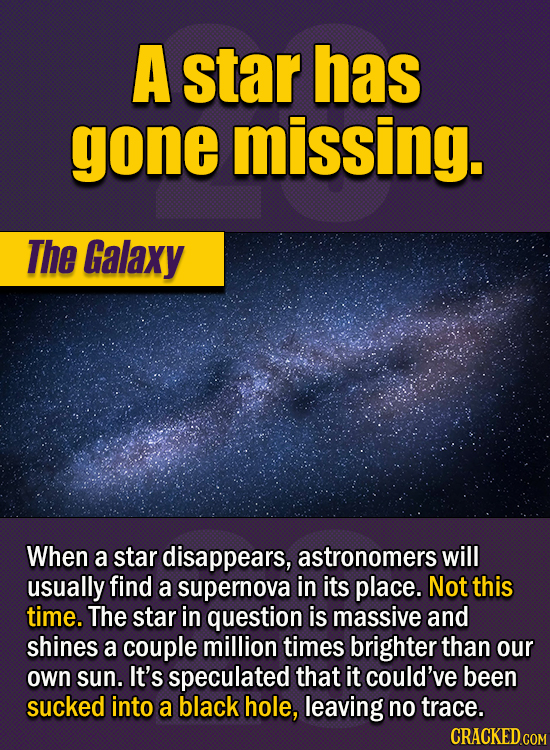 15 Of The Strangest Things 2020 Managed To Cook Up (Part 1) - A star has gone missing. Usually when a star disappears, astronomers will find a supern