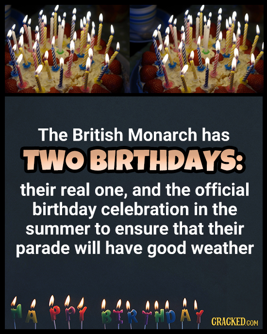 18 Birthday Facts, Happy Birthday To You